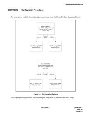 Page 53NDA-24213 CHAPTER 5
     Page 39
Issue 3.0
Configuration Procedures
CHAPTER 5 Configuration Procedures
The basic options available for configuring common setups using CallCenterWorX are diagrammed below. 
Figure 5-1   Configuration Options
This chapter provides procedures for configuring the components to perform in the above setups.
Main CCWX PC
using CCWX ACD portion only
 (Server and MAT Client )
without MIS
MIS PC using CCWX
MIS portion only
TCP/IPRS-232
Main CCWX PC
using CCWX complete suite
 ACD...