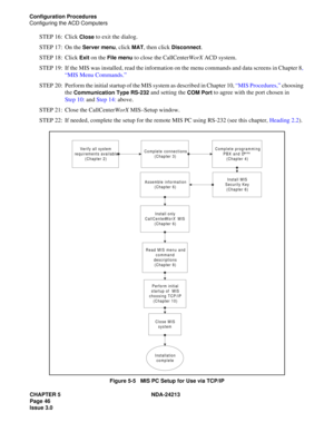 Page 60CHAPTER 5 NDA-24213
Page 46     
Issue 3.0
Configuration Procedures
Configuring the ACD Computers
STEP 16: Click Close to exit the dialog.
STEP 17: On the 
Server menu, click MAT, then click Disconnect.
STEP 18: Click 
Exit on the File menu to close the CallCenterWorX ACD system.
STEP 19: If the MIS was installed, read the information on the menu commands and data screens in Chapter 8, 
“MIS Menu Commands.” 
STEP  20: Perform the initial startup of the MIS system as described in Chapter 10, “MIS...