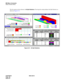 Page 134CHAPTER 8 NDA-24213
Page 120    
Issue 3.0
MIS Menu Commands
Status Screens Menu
The first option on the submenu is All Split Statistics. Choosing this setting displays the Split Statistics as 
shown in Figure 8-31.
Figure 8-31   All Split Statistics 