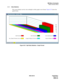 Page 135NDA-24213 CHAPTER 8
    Page 121
Issue 3.0
MIS Menu Commands
Status Screens Menu
5.1.1 Daily Statistics
This screen displays activity since midnight in either graph or text format. Figure 8-32 shows the 
graph format.
Figure 8-32   Split Daily Statistics - Graph Format 