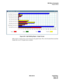 Page 163NDA-24213 CHAPTER 8
    Page 149
Issue 3.0
MIS Menu Commands
Reports Menu
Figure 8-59   Split Staffing Report - Graph Format
Other aspects of split activity can be shown by the graph format. This is the Extended Horizontal Bar 
Graph style, one of 19 graph styles available.  