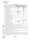 Page 20CHAPTER 1 NDA-24213
Page 6
Issue 3.0
CallCenterWorX Overview
System Capacities
4. System Capacities 
Table 1-1 System Capacities
Note 1:
 See Chapter
 2, Heading 8, “
Multi-tenant MIS Considerations—Split Numbering.”
Note 2:The total number of splits per system (30) is shared among the total number of tenants (up to 9).
Note 3:Agent positions available depend on the installed security key’s capacity for logged-on agents. The total 
number of agents is shared among the total number of tenants (up to 9)....