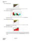 Page 254CHAPTER 10 NDA-24213
Page 240    
Issue 3.0
MIS Procedures
Reports
12.8.6 Horizontal Bar graph 
In a Horizontal Bar graph, the data values are indicated by the horizontal extent of individual 
rectangles. Choose 
Horizontal bars to display this type of graph.
12.8.7 Extended Vertical Bar graph 
The Extended Vertical Bar style gives the bars and axes a 3-D look. Choose 3D Vertical bars to 
display this type of graph.
12.8.8 Extended Horizontal Bar graph 
The Extended Horizontal Bar graph style gives the...