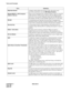 Page 282CHAPTER 14 NDA-24213
Page 268    
Issue 3.0
Terms and Concepts
Real-time Screen
A display which reflects the activity of the call center on an 
up-to-the-second basis (see also 
MIS Status Screens).
Remote MIS PC / ACD Computer 
(Client or Server) Terms used to distinguish the computer (Client or Server) using the 
CallCenterWorX ACD program (and possibly the MIS program) 
from one or more remote computers using only the MIS portion of 
the program, possibly serving multiple supervisors in a call...