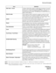 Page 283NDA-24213 CHAPTER 14
    Page 269
Issue 3.0
Terms and Concepts
Note 1:
Some statistical terminology is defined in Chapter 12, “MIS Statistical Definitions and Methods.”
Note 2:
More detailed information on many of the above terms and concepts can be found in the “CallCenterWorX ACD
Features and Specifications” manual. Tally Code 
or CountA feature which allows agents to register the occurrences of several 
specific events using the dial keypad (the 
Tally key). The events may 
be responses to various...