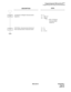 Page 47NDA-24213 CHAPTER 4
Page 33
Issue 3.0
Programming the PBX and the Dterm
Programming ACD Group Announcements
DESCRIPTIONDATA
Assignment of Digital Announcement
Trunk No.Y =  2
(1) 000-127
(2) 1XXX
002-127:Digital 
Announcement
Trunk No.
UCD Delay Announcement detection /
OAI Announcement connection timer.Y =  0
(1) 67
(2) 01-32
END
CMD7
CM41 