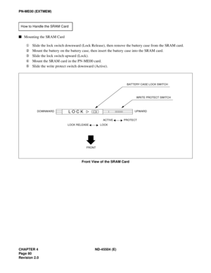 Page 102CHAPTER 4 ND-45504 (E)
Pag e 80
Revision 2.0
PN-ME00 (EXTMEM)
nMounting the SRAM Card
¬Slide the lock switch downward (Lock Release), then remove the battery case from the SRAM card.
­Mount the battery on the battery case, then insert the battery case into the SRAM card.
®Slide the lock switch upward (Lock).
¯Mount the SRAM card in the PN-ME00 card.
°Slide the write protect switch downward (Active).
Front View of the SRAM Card How to Handle the SRAM Card
BATTERY CASE LOCK SWITCH
WRITE PROTECT SWITCH...