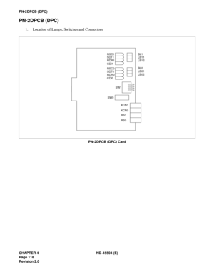 Page 140CHAPTER 4 ND-45504 (E)
Page 118
Revision 2.0
PN-2DPCB (DPC)
PN-2DPCB (DPC)
1. Location of Lamps, Switches and Connectors
PN-2DPCB (DPC) Card
RSC1SDT1
RDR1
CDI1
RSC0
SDT0
RDR0
CDI0
SW1
SW0BL1
LB11
LB12
BL0
LB01
LB02
XCN1
XCN0
RS1
RS0 