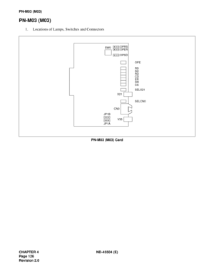 Page 148CHAPTER 4 ND-45504 (E)
Page 126
Revision 2.0
PN-M03 (M03)
PN-M03 (M03)
1. Locations of Lamps, Switches and Connectors
PN-M03 (M03) Card
OPRS
OPE
RS
SELCN0
V35 X21
OPER
OPSDSW0
SD
RD
CD
ER
DR
CS
SELX21
CN0
JP1B
JP1A 
