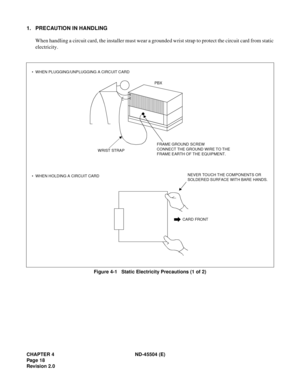 Page 26CHAPTER 4 ND-45504 (E)
Pag e 18
Revision 2.0
1. PRECAUTION IN HANDLING
When handling a circuit card, the installer must wear a grounded wrist strap to protect the circuit card from static
electricity.
Figure 4-1   Static Electricity Precautions (1 of 2)
CARD FRONT
PBX
WRIST STRAP •  WHEN PLUGGING/UNPLUGGING A CIRCUIT CARD
•  WHEN HOLDING A CIRCUIT CARD
FRAME GROUND SCREW
CONNECT THE GROUND WIRE TO THE 
FRAME EARTH OF THE EQUIPMENT.
NEVER TOUCH THE COMPONENTS OR 
SOLDERED SURFACE WITH BARE HANDS. 