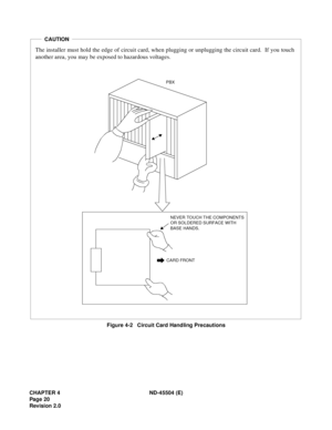 Page 28CHAPTER 4 ND-45504 (E)
Pag e 20
Revision 2.0
Figure 4-2   Circuit Card Handling Precautions
CARD FRONT
NEVER TOUCH THE COMPONENTS 
OR SOLDERED SURFACE WITH 
BASE HANDS.
PBX
The installer must hold the edge of circuit card, when plugging or unplugging the circuit card.  If you touch
another area, you may be exposed to hazardous voltages.
CAUTION 