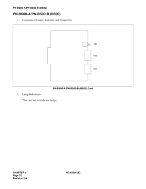 Page 30CHAPTER 4 ND-45504 (E)
Pag e 22
Revision 2.0
PN-BS00-A/PN-BS00-B (BS00)
PN-BS00-A/PN-BS00-B (BS00)
1. Locations of Lamps, Switches, and Connectors
PN-BS00-A/PN-BS00-B (BS00) Card
2. Lamp Indications
This card has no indicator lamps.
MB
CN2
CN1 