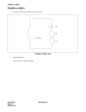 Page 32CHAPTER 4 ND-45504 (E)
Pag e 24
Revision 2.0
PN-BS01-A (BS01)
PN-BS01-A (BS01)
1. Locations of Lamps, Switches, and Connectors
PN-BS01-A (BS01) Card
2. Lamp Indications
This card has no indicator lamps.
MB
CN2
CN1
SW13 