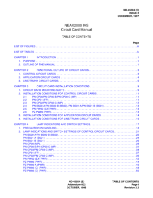 Page 5ND-45504 (E)
ISSUE 2
DECEMBER, 1997
NEAX2000 IVS
Circuit Card Manual
TABLE OF CONTENTS
Pag e
ND-45504 (E) TABLE OF CONTENTS
Addendum-002 Page i
OCTOBER, 1998 Revision 2.2 LIST OF FIGURES . . . . . . . . . . . . . . . . . . . . . . . . . . . . . . . . . . . . . . . . . . . . . . . . . . . . . . . . . . . . . . . . . . . . . . . . . iii
LIST OF TABLES . . . . . . . . . . . . . . . . . . . . . . . . . . . . . . . . . . . . . . . . . . . . . . . . . . . . . . . . . . . . . . . . . . . . . . . . . . iv...