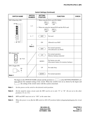 Page 49ND-45504 (E) CHAPTER 4
Addendum-002 Page 41
OCTOBER, 1998 Revision 2.2
PN-CP02/PN-CP02-C (MP)
The figure in the SWITCH NAME column and the position in    in the SETTING POSITION col-
umn indicate the standard setting of the switch. When the switch is not set as shown by the figure and
, the setting of the switch varies with the system concerned.
Note 1:Set the groove on the switch to the desired switch position.
Note 2:On the stand by status circuit card, the SW3 can be set to only “0” or “B”. Do not set...