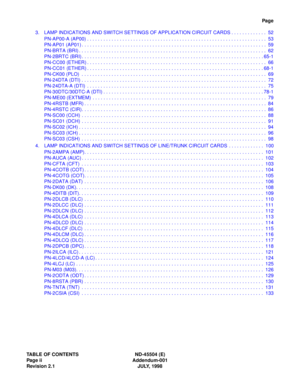 Page 6TABLE OF CONTENTS ND-45504 (E)
Page ii Addendum-001
Revision 2.1 JULY, 1998
Pag e
3. LAMP INDICATIONS AND SWITCH SETTINGS OF APPLICATION CIRCUIT CARDS . . . . . . . . . . . . .  52
PN-AP00-A (AP00) . . . . . . . . . . . . . . . . . . . . . . . . . . . . . . . . . . . . . . . . . . . . . . . . . . . . . . . . . . . . . . . . . .  53
PN-AP01 (AP01) . . . . . . . . . . . . . . . . . . . . . . . . . . . . . . . . . . . . . . . . . . . . . . . . . . . . . . . . . . . . . . . . . . . .  59
PN-BRTA (BRI) . . ....