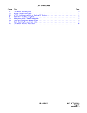 Page 7LIST OF FIGURES
Figure TitlePag e
ND-45504 (E) LIST OF FIGURES
Page iii
Revision 2.0 3-1 Circuit Card Mounting Slots  . . . . . . . . . . . . . . . . . . . . . . . . . . . . . . . . . . . . . . . . . . . . . . . . . . . . . . . . . . .  9
3-2 MP/FP Card Mounting Slots . . . . . . . . . . . . . . . . . . . . . . . . . . . . . . . . . . . . . . . . . . . . . . . . . . . . . . . . . .  11
3-3 MP/FP Card Mounting Slots for Back up MP System  . . . . . . . . . . . . . . . . . . . . . . . . . . . . . . . . . ....