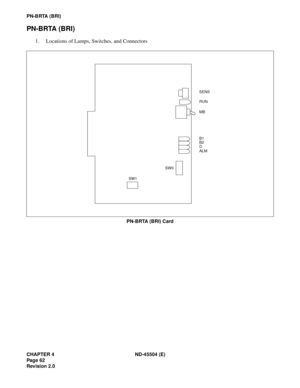 Page 70CHAPTER 4 ND-45504 (E)
Pag e 62
Revision 2.0
PN-BRTA (BRI)
PN-BRTA (BRI)
1. Locations of Lamps, Switches, and Connectors 
PN-BRTA (BRI) Card
SENS
RUN
MB
B1
B2
D
ALM
SW0
SW1 