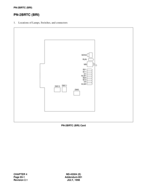 Page 74PN-2BRTC (BRI)
CHAPTER 4 ND-45504 (E)
Page 65-1 Addendum-001
Revision 2.1 JULY, 1998
PN-2BRTC (BRI)
1. Locations of Lamps, Switches, and connectors
PN-2BRTC (BRI) Card
RU N
SENS
MB
SW0
D1
ALM1
B20
B10
SW11SW10
D0
ALM0
B21
B11 