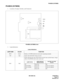 Page 101ND-45504 (E) CHAPTER 4
Page 79
Revision 2.0
PN-ME00 (EXTMEM)
PN-ME00 (EXTMEM)
1. Locations of Lamps, Switches, and Connectors
PN-ME00 (EXTMEM) Card
2. Lamp Indications
 Lamp Indications
LAMP NAME COLOR FUNCTION
RUN Green Flashes at 120 IPM while this circuit card is operating normally.
WP Red Lights when the RAM is being accessed.
BAT RedLights indicating the status (Write Protect Switch status and the battery voltage 
status) of the SRAM card on this circuit card.
JP2
SENS
RUN
MB
WP
BATJP0
CN0
LAMP...