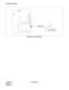 Page 104CHAPTER 4 ND-45504 (E)
Pag e 82
Revision 2.0
PN-ME00 (EXTMEM)
Replacing the SRAM Battery
PN-ME00
REMOVE THE 
BATTERY CASE
LITHIUM BATTERY: 
BR2325 OR CR2325 