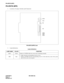 Page 106CHAPTER 4 ND-45504 (E)
Pag e 84
Revision 2.0
PN-4RSTB (MFR)
PN-4RSTB (MFR)
1. Locations of Lamps, Switches and Connectors
PN-4RSTB (MFR) Card
2. Lamp Indications
Lamp Indications
LAMP NAME COLOR FUNCTION
RUN Green Flashes at 120 IPM while the circuit card is operating normally.
OPE Red• Lights when the corresponding circuit is in use.
• Flashes at 60 IPM when the corresponding circuit is in the make-busy state or the system
data for this card is not assigned.
SENS
RUN
MB
OPE3
SW
OPE2
OPE1
OPE0 