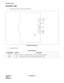 Page 108CHAPTER 4 ND-45504 (E)
Pag e 86
Revision 2.0
PN-4RSTC (CIR)
PN-4RSTC (CIR)
1. Locations of Lamps, Switches and Connectors
PN-4RSTC (CIR) Card
2. Lamp Indications
Lamp Indications
LAMP NAME COLOR FUNCTION
RUN Green Flashes at 120 IPM while the circuit card is operating normally.
BL0-3 Red Lights when receiving a CALLER ID (CLASS SM) signal.
SENSE
RUN
MB
BL3
SW1
BL2
BL1
BL0
JP0 