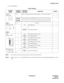 Page 109ND-45504 (E) CHAPTER 4
Page 87
Revision 2.0
PN-4RSTC (CIR)
(3) Switch Settings
Note 1:Set the groove on the switch knob onto the desired switch position.
Note 2:When the power is on, flip the MB switch to ON (UP position) before plugging/unplugging the circuit
card.
Switch Settings
SWITCH
NAMESWITCH
NUMBERSETTING
POSITIONFUNCTION CHECK
SENSE
(Rotary SW)
Note 14 - F Set the switch to match the AP Number (04 - 15) to be set by CM05.
0 - 3
Not used
MB(Toggle SW)
Note 2UP For make-busy
For normal operation...