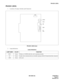 Page 113ND-45504 (E) CHAPTER 4
Page 91
Revision 2.0
PN-SC01 (DCH)
PN-SC01 (DCH)
1. Locations of Lamps, Switches and Connectors
PN-SC01 (DCH) Card
2. Lamp Indications
Lamp Indications
LAMP NAME COLOR FUNCTION
RUN Green Flashes at 120 IPM while this card is operating normally.
LC Green Lights when communications are normally ongoing with the D channel data links connected.
LPB Green Not used.
SENS
RUN
MB
SW0
LC
LPB SW1 