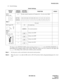 Page 117ND-45504 (E) CHAPTER 4
Page 95
Revision 2.0
PN-SC02 (ICH)
(3) Switch Settings
The figure in the SWITCH NAME column and the position in   in the SETTING POSITION col-
umn indicate the standard setting of the switch. When the switch is not set as shown by the figure and
 , the setting of the switch varies with the system concerned.
Note 1:Set the groove on the switch knob to the desired switch position.
Note 2:When the power is on, flip the MB switch to ON (UP position) before plugging/unplugging the...