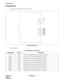 Page 118CHAPTER 4 ND-45504 (E)
Pag e 96
Revision 2.0
PN-SC03 (ICH)
PN-SC03 (ICH)
1. Locations of Lamps, Switches, and Connectors 
PN-SC03 (ICH) Card
2. Lamp Indications
Lamp Indications on ICH Card
LAMP NAME COLOR FUNCTION
RUN Green Flashes at 120 IPM while the card is operating normally.
DOPE7 Green Lights when No.7 circuit D channel link is connected.
DOPE6 Green Lights when No.6 circuit D channel link is connected.
DOPE5 Green Lights when No.5 circuit D channel link is connected.
DOPE4 Green Lights when No.4...