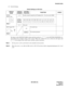 Page 119ND-45504 (E) CHAPTER 4
Page 97
Revision 2.0
PN-SC03 (ICH)
(3) Switch Settings
The figure in the SWITCH NAME column and the position in    in the SETTING POSITION col-
umn indicate the standard setting of the switch. When the switch is not set as shown by the figure and
, the setting of the switch varies with the system concerned.
Note 1:Set the groove on the switch knob to the intended switch position.
Note 2:When the power is on, flip the MB switch to ON (UP position) before plugging/unplugging the...