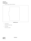 Page 130CHAPTER 4 ND-45504 (E)
Page 108
Revision 2.0
PN-DK00 (DK)
PN-DK00 (DK)
1. Locations of Lamps, Switches and Connectors
PN-DK00 (DK) Card
2. Lamp Indications
This card has no indicator lamps.
3. Switch Settings
This card has no switches. 