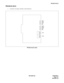 Page 143ND-45504 (E) CHAPTER 4
Page 121
Revision 2.0
PN-2ILCA (ILC)
PN-2ILCA (ILC)
1. Locations of Lamps, Switches, and Connectors 
PN-2ILCA (ILC) Card
SW1
ACT0
B20PAL0
LPB0
ACT1
B21PAL1
LPB1
B11
B10
SW0 