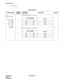 Page 154CHAPTER 4 ND-45504 (E)
Page 132
Revision 2.0
PN-TNTA (TNT)
3. Switch Settings
Switch Settings
SWITCH NAMESWITCH 
NUMBERSETTING 
POSITIONFUNCTION CHECK
SW
(Piano Key SW)
1, 2Volume adjustment for No. 0 circuit
3, 4Volume adjustment for No. 1 circuit
ON 4
3
2
1
OFF
SWITCH NUMBER
VOLUME
12
OFF OFF –10 dB
ON OFF –7 dB
OFF ON –4 dB
ON ON –1 dB
SWITCH NUMBER
VOLUME
34
OFF OFF –10 dB
ON OFF –7 dB
OFF ON –4 dB
ON ON –1 dB 