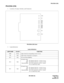 Page 155ND-45504 (E) CHAPTER 4
Page 133
Revision 2.0
PN-2CSIA (CSI)
PN-2CSIA (CSI)
1. Locations of Lamps, Swtiches, and Connectors.
PN-2CSIA (CSI) Card
2. Lamp Indications
Lamp Indications
LAMP NAME COLOR FUNCTION
OPE Green Lights when the corresponding circuit is in use.
LB Red Lights when a loop-back is in progress.
B13 Red Not used (Flash [60IPM])
B12 RedB channel status
ON  : B2 channel of the No. 1 circuit is in use.
OFF : B2 channel of the No. 1 circuit is in idle.
Flash (60 IPM) : ZT is not connected to...