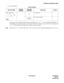 Page 31ND-45504 (E) CHAPTER 4
Page 23
Revision 2.0
PN-BS00-A/PN-BS00-B (BS00)
(3) Switch Settings
The figure in the SWITCH NAME column and the position in   in the SETTING POSITION col-
umn indicate the standard setting of the switch. When the switch is not set as shown by the figure and
, the setting of the switch varies with the system concerned.
Note:When the power is on, flip the MB switch to ON (UP position) before plugging/unplugging the circuit card.
Switch Settings
SWITCH NAMESWITCH 
NUMBERSETTING...