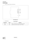 Page 36CHAPTER 4 ND-45504 (E)
Pag e 28
Revision 2.0
PN-CP00 (MP)
PN-CP00 (MP)
1. Locations of Lamps, Switches, and Connectors
PN-CP00 (MP) Card
2. Lamp Indications
Lamp Indications
LAMP NAME COLOR FUNCTION
RUN Green Flashes at 120 IPM while the circuit card is operating normally.
CLKIN Green Lights while receiving clock signals to the PLO oscillator.
SW3
RUN
SW1
SW2
CLKIN
JP0
RS 