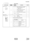 Page 37ND-45504 (E) CHAPTER 4
Addendum-001 Page 29
JULY, 1998 Revision 2.1
PN-CP00 (MP)
(3) Switch Settings
Switch Settings 
SWITCH NAMESWITCH 
NUMBERSETTING 
POSITIONFUNCTION CHECK
SW3 (Rotary SW)
Note0 ~ FOn Line (Call processing is in progress)
2Off Line (Call processing is stopped)
• I/O port: Depending on 
CM40 YY=08
3Off Line (Call processing is stopped)
• I/O port: 1200 bps (Fixed)
B For clearing the office data
C For setting the resident system program
1, 4 ~ 9
A, D ~ FNot used
SW1 (Push SW) For...