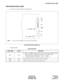 Page 47ND-45504 (E) CHAPTER 4
Addendum-002 Page 39
OCTOBER, 1998 Revision 2.2
PN-CP02/PN-CP02-C (MP)
PN-CP02/PN-CP02-C (MP)
1. Locations of Lamps, Switches, and Connectors
PN-CP02/PN-CP02-C (MP) Card
2. Lamp Indications
Lamp Indications 
LAMP NAME COLOR FUNCTION
RUN Gree n• Flashes at 120 IPM while the circuit card is active status and operating normally.
• Flashes at 30 IPM or 15 IPM while the circuit card is stand by status.
Normally operating: 30 IPM (1 sec - ON, 1 sec - OFF)
Copying office data: 15 IPM (3...