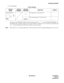 Page 51ND-45504 (E) CHAPTER 4
Page 43
Revision 2.0
PN-PW00 (EXTPWR)
(3) Switch Setting
The figure in the SWITCH NAME column and the position in   in the SETTING POSITION col-
umn indicate the standard setting of the switch. When the switch is not set as shown by the figure and
, the setting of the switch varies with the system concerned.
Note:When the power is on, flip the MB switch to ON (UP position) before plugging/unplugging the circuit card.
Switch Settings 
SWITCH
NAMESWITCH
NUMBERSETTING...