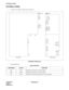 Page 54CHAPTER 4 ND-45504 (E)
Pag e 46
Revision 2.0
PZ-PW86-A (PWR)
PZ-PW86-A (PWR)
1. Locations of Lamps, Switches, and Connectors
PZ-PW86-A (PWR) Card
2. Lamp Indications
Lamp Indications
LAMP NAME COLOR FUNCTION
MJ Red Lights upon occurrence of a major trouble
MN Yellow Lights upon occurrence of a minor trouble
ON Green Remains lit while the operating power is being supplied
FRONT VIEW SIDE VIEWMJ
MN
ONMN MJ
ON
GND
–27V FG
GND
–27V FG
OFFON –
240 100/120 1
2 ON
SW102SW102 