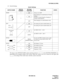 Page 59ND-45504 (E) CHAPTER 4
Page 51
Revision 2.0
PZ-PW86 (D) (PWR)
(3) Switch Settings
The figure in the SWITCH NAME column and the position in    in the SETTING POSITION col-
umn indicate the standard setting of the switch. When the switch is not set as shown by the figure and
, the setting of the switch varies with the system concerned.
Switch Settings
SWITCH NAMESWITCH 
NUMBERSETTING 
POSITIONFUNCTION CHECK
MODE 1 Always set to OFF
2Float charging, for sealed batteries (Normal 
Setting).
OPTION: Periodic...