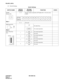 Page 68CHAPTER 4 ND-45504 (E)
Pag e 60
Revision 2.0
PN-AP01 (AP01)
(3) Switch Settings
Switch Settings 
SWITCH NAMESWITCH
NUMBERSETTING
POSITIONFUNCTION CHECK
SENSE
(Rotary SW)
Note 14 - F Set the switch to match the AP Number (04 - 15) to be set by 
CM05.
0 - 3 Not used
MB(Toggle SW)
Note 2UP
For make-busy
For normal operation
SW1 (Piano Key
SW)1For normal operation
OFF Not used
2For normal operation
OFF Not used
3For normal operation
OFF Not used
4For normal operation
OFFNot used
AP NO.
SW NO.10 04 05 06 07...