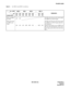 Page 73ND-45504 (E) CHAPTER 4
Page 65
Revision 2.0
PN-BRTA (BRI)
Note 3:
Set SW0-2 and SW0-3 as follows.
BRI 0 BRI 1 BRI 2 .... BRI 11
REMARKS
SW 
0-2SW 
0-3SW 
0-2SW 
0-3SW 
0-2SW 
0-3....SW 
0-2SW 
0-3
When one BRI is 
provided.ON ONThe MP card will receive the clock signal 
from BRI 0 at its PLO 0 input.
When more than 
one BRI is pro-
vided.
ON ON ON OFF OFF ON .... OFF ONThe MP card will receive the clock signal 
from BRI 0 at its PLO 0 input under nor-
mal conditions.
Should a clock failure occur on BRI...