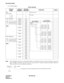 Page 80CHAPTER 4 ND-45504 (E)
Pag e 68
Revision 2.0
PN-CC00 (ETHER)
(3) Switch Settings
Note:Each equipment must have a unique MAC address to distinguish between systems. Therefore, when more
than one PBX is installed in the same network, assign the lower 3 digits of the following MAC address by
SW31 and SW51 to prevent duplicate addresses. 
Switch Settings 
SWITCH
NAMESWITCH
NUMBERSETTING
POSITIONFUNCTION CHECK
SW
(Rotary SW)0Always set to 0
1-FNot used
SW51 (Dip SW)
Note1 (D15) ON
2 (D14) ON
3 (D13) ON
4...