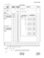 Page 83ND-45504 (E) CHAPTER 4
Addendum-001 Page 68-3
JULY, 1998 Revision 2.1
PN-CC01 (ETHER)
3. Switch Settings
Note 1:When the power is on, set the MB switch to ON (UP position) before plugging/unplugging the Circuit card.
Note 2:Each equipment must have a unique MAC address to distinguish between systems. Therefore, when more
than one PBX is installed in the same network, assign the lower 4 digits of the following MAC address by
SW1 and SW2 to prevent duplicate addresses. 
Switch Settings 
SWITCH
NAMESWITCH...