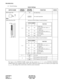 Page 86CHAPTER 4 ND-45504 (E)
Page 70 Addendum-001
Revision 2.1 JULY, 1998
PN-CK00 (PLO)
(3) Switch Settings
The figure in the SWITCH NAME column and the position in   in the SETTING POSITION
column indicate the standard setting of the switch. When the switch is not set as shown by the figure and
, the setting of the switch varies with the system concerned.
Switch Settings
SWITCH NAMESWITCH
NUMBERSETTING
POSITIONFUNCTION CHECK
MB (Toggle SW)
NoteUP For make-busy
For normal operation
SW0 (Piano Key SW)
1,...