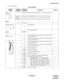 Page 89ND-45504 (E) CHAPTER 4
Page 73
Revision 2.0
PN-24DTA (DTI)
(3) Switch Settings
Switch Settings 
SWITCH
NAMESWITCH
NUMBERSETTING
POSITIONFUNCTION CHECK
SENS
(Rotary SW)
Note 14 - F Set the switch to match the AP Number (04 - 15) to be set by CM05.
0 - 3 Not used
MB (Toggle SW)
Note 2UPFor make-busy
For normal operation
SW
(Piano Key SW)
1ONClock signal from a master office is sent to the PLO 0 in-
put on the MP card.
OFFClock signal from a master office is not sent to the PLO 
0 input on the MP card....