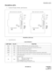 Page 91ND-45504 (E) CHAPTER 4
Page 75
Revision 2.0
PN-24DTA-A (DTI)
PN-24DTA-A (DTI)
1. Location of Lamps, Switches, and Connectors
PN-24DTA-A (DTI) Card
2. Lamp Indications
Lamp Indications
LAMP NAME COLOR FUNCTION
RUN Green Flashes at 120 IPM while this card is operating normally.
CRC Red Lights when detecting Cyclic Redundancy Checking (CRC) errors.
PCM Red Lights when detecting PCM signal loss.
FRM Red Lights when detecting a Frame Alignment signal loss.
RMT Red Lights when receiving a Frame Alignment...